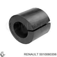 8801 Втулка стабилизатора RENAULT